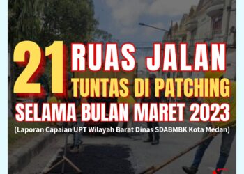 Selama Maret 2023, UPT Wilayah Barat Dinas SDABMBK Tuntaskan Patching di 21 Ruas Jalan Kota Medan