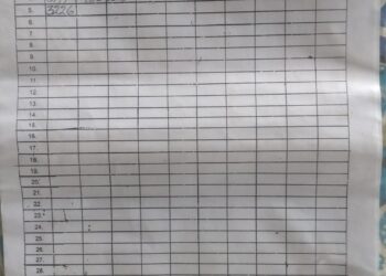 Masyarakat Di Belawan Resah, Judi Togel Merek STM Sudah Merebak