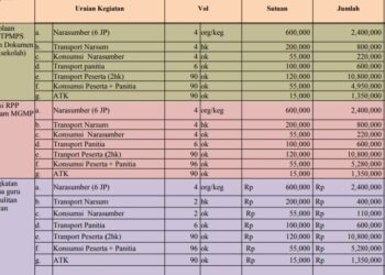 Benarkah Ini Kegiatan Eksternal SMK Binjai dan Kabupaten Langkat, Cabang Dinas Pendidikan Stabat Tahun 2021?