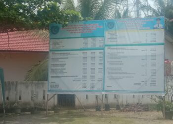 APH Diminta Periksa Dana Desa Sub Pertanian Dan Peternakan Se Labuhanbatu