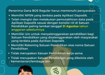 Kita Cek Yuk Penggunaan Dana BOS Reguler TA 2022 di SMK Negeri 1 Binjai