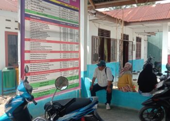 Beralasan Terutang, Kepala desa Pondok Batu Kec Bilah Hulu CEPS, Bungkam Disoal Dana Desa  Tahun 2023