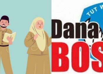Kas Dana BOS SLB-SMA-SMK Yang Telah Dikembalikan ke RKUD Provinsi Sumut Selama Tahun 2023