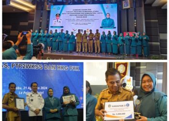 TP PKK Kabupaten Asahan Raih Beberapa Juara Pada Ajang Lomba TP PKK Tingkat Provinsi Sumatera Utara