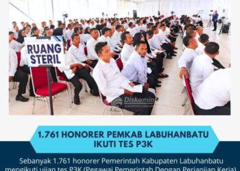 1.761 Honorer Pemkab Labuhanbatu ikuti Ujian Tes PPPK