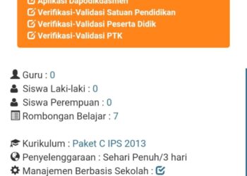 Melihat Dapodik PKBM Anak Pulau di Kabupaten Langkat