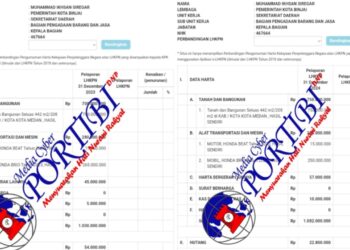 Segini Total Harta Kekayaan Kabag Pengadaan Barang dan Jasa Pemko Binjai