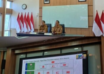 Pemkab Pakpak Bharat mengikuti Zoom Meeting Rapat Koordinasi dan Sosialisasi Penyelenggaraan Sekolah Unggulan Garuda