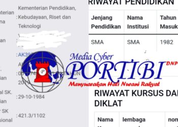 Ancam Wartawan Akan Bawa Alumni SMA, Siapa AI dan Apa Jabatannya di Kabupaten Langkat?