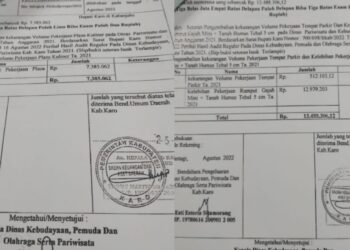 Terkait Dugaan Korupsi Puncak Pelangkah Gading, DPP LPK Akan Surati Polda Sumut