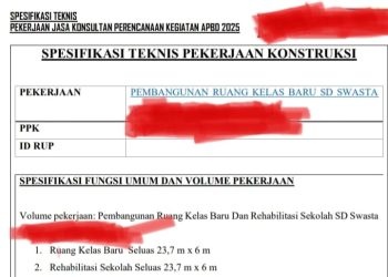 Benarkah Yayasan SD ACM Membatalkan Surat Permohonan Bantuan Kepada Disdik Kota Binjai ?