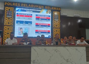 Refleksi Akhir Tahun, Polres Pelabuhan Belawan Ungkap 3055 Tindak Pidana