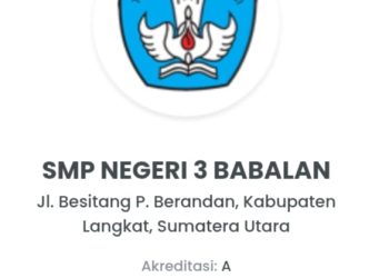 Belanja BOS Kinerja Sekolah Berprestasi di SMPN 3 Babalan, Dinilai Sangat Berpotensi Dipidana Korupsi