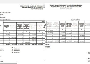 Kepala SMP Negeri 2 Tanjung Pura : Setelah Dipelajari, Datanya Sama Dengan Yang Ada di Sekolah