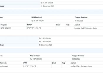 Pemenang Belanja Makanan dan Minuman Rapat di Dishub Langkat