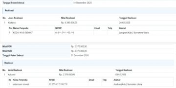 Pemenang Belanja Makanan dan Minuman Rapat di Dishub Langkat