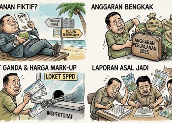 Dugaan Temuan Permasalahan Perjalanan Dinas di Sekretariat DPRD Binjai Tahun 2025