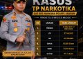 Polres Asahan Tegaskan Komitmen Perangi Narkotika (37 Kasus Narkoba Diungkap, 47 Tersangka Diamankan)