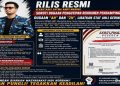 Sekretaris SATMA AMPI Madina Soroti Dugaan Pengutipan Rekrutmen Pendamping Desa, Nama “AN”, “ZN” dan Dugaan Staf Ahli “FD” Disebut