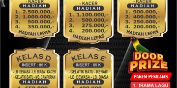 Ayo Saksikan Pameran Dan Kontes Burung Berkicau “Kibo Lanciau Cup I” Dengan Hadiah Menarik