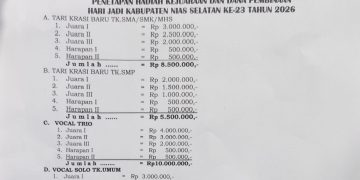 Terkait Nominal Hadiah Peserta Lomba HUT ke-23 Kabupaten Nias Selatan, Ketua Panitia Akui Ada Pemotongan