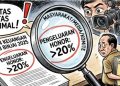 Pembayaran Honor Tahun 2025 di SMA Negeri 3 Binjai Diduga Melebihi Batas Maksimal 20 Persen Dari Total Pagu Anggaran