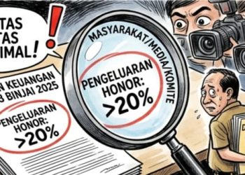 Pembayaran Honor Tahun 2025 di SMA Negeri 3 Binjai Diduga Melebihi Batas Maksimal 20 Persen Dari Total Pagu Anggaran