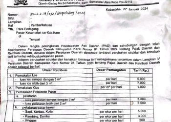 Dugaan Hilangnya Potensi Penerimaan Retribusi Pelayanan Pasar-Pelataran di Pemkab Karo