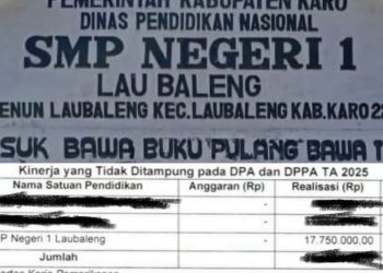 APH Diminta Periksa Penggunaan Dana BOSP-BOS di SMP Negeri 1 Laubaleng