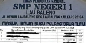 APH Diminta Periksa Penggunaan Dana BOSP-BOS di SMP Negeri 1 Laubaleng