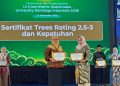 UINSU Medan Raih Platinum UI GreenMetric, Tegaskan Komitmen Kampus Berkelanjut