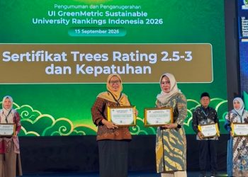 UINSU Medan Raih Platinum UI GreenMetric, Tegaskan Komitmen Kampus Berkelanjut